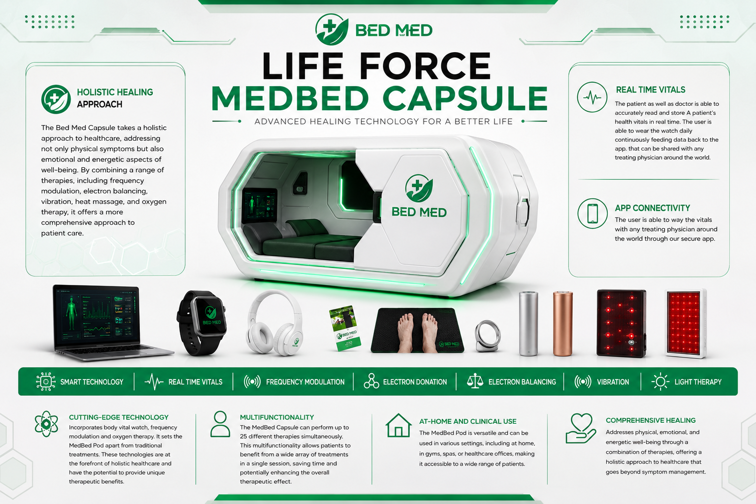 MedBed Life Capsule®